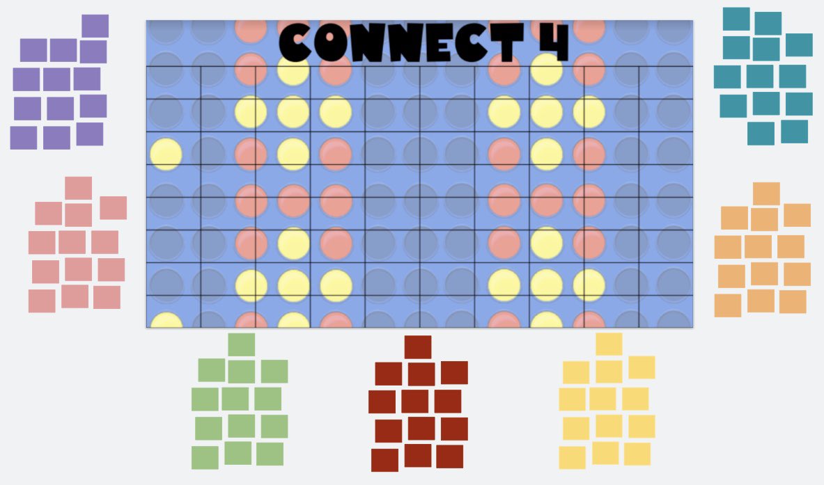 Kelsey Ord On Twitter Looking For Fun Ways To Keep Virtual Students Engaged During Rehearsal Tasks Connect Four Is The Answer When A Group Got A Correct Answer They Let Me Know
