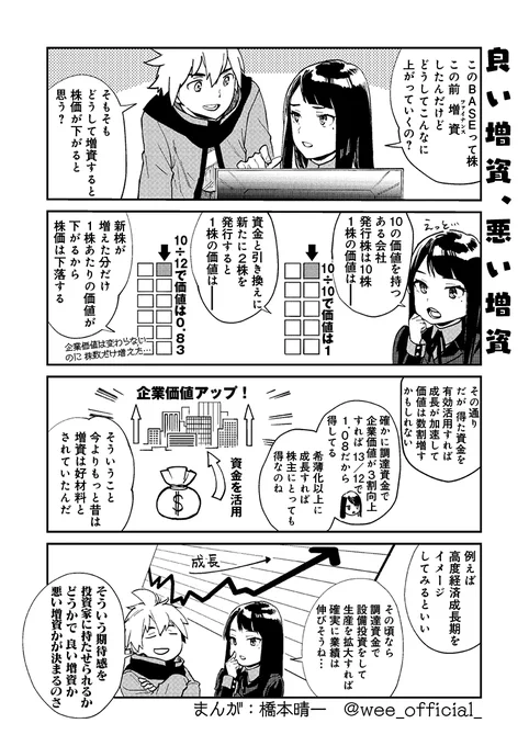 [Comics release]
You may know BASE from Shingo Katori's commercials.
After the Corona Disasters, its stock price has increased tenfold, and it recently announced a capital increase by issuing 1.2MM new shares.
In this article, we will explain the capital increase!

by:Tanaka
#WEE 