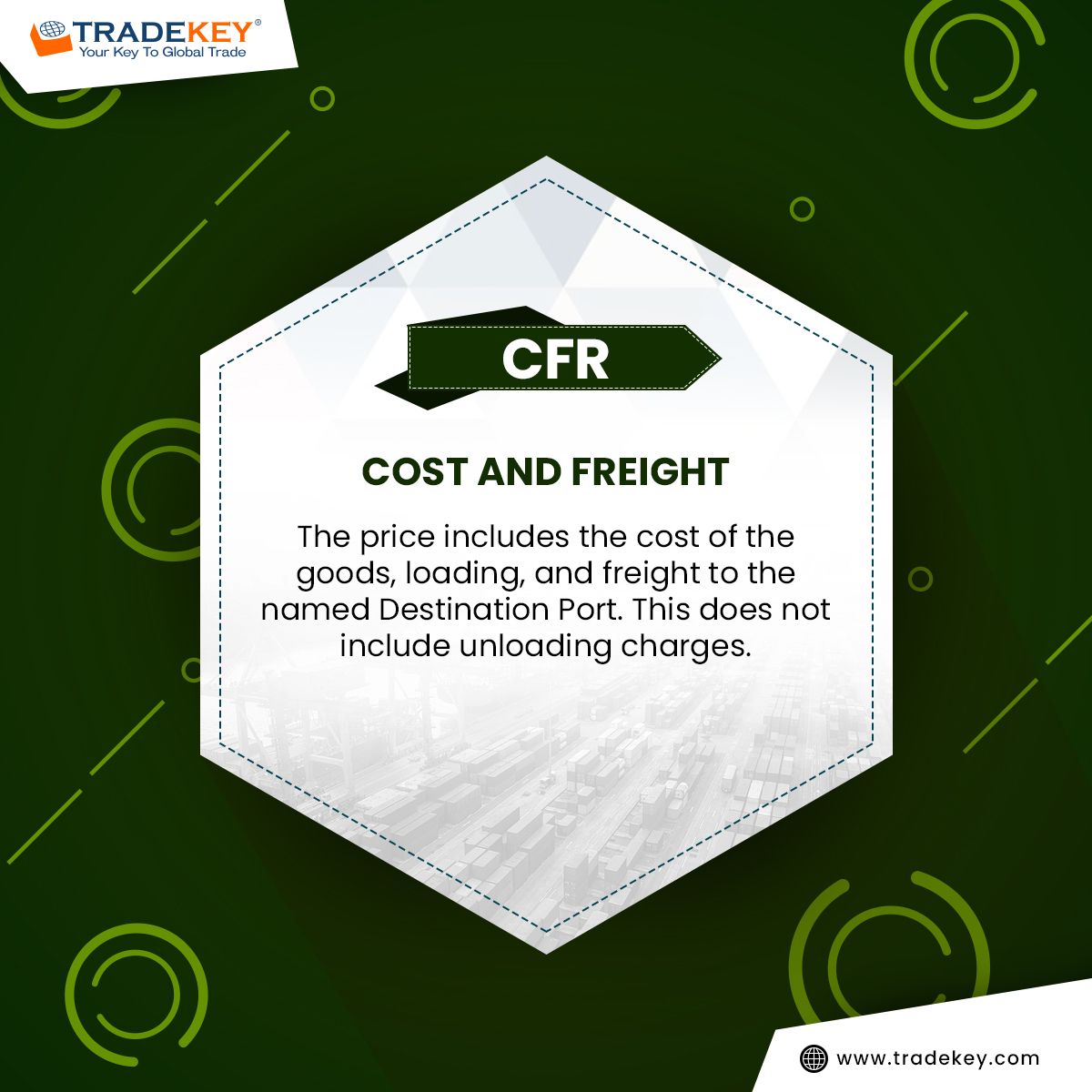 TradeKey's tweet photo. Meaning to CFR.
https://t.co/PCmFdo5uvp
#Tradekey #Infographic #Import #Export #Business #TradeTerms https://t.co/4Fura4UX9n
