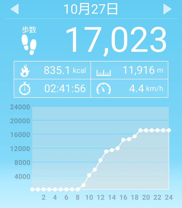 年10月 Yuu Media Town Blog Archives