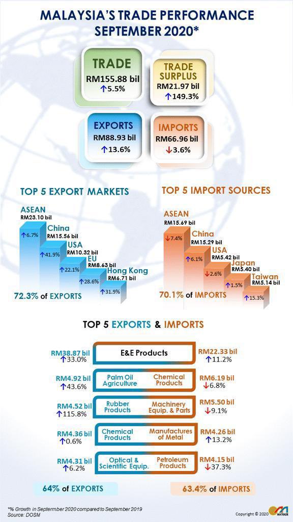 matrade tweet picture