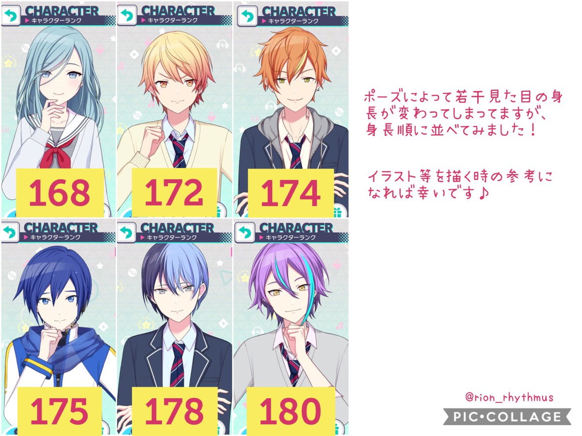 りおん プロセカキャラの身長をまとめてみました 意外と平均身長が高かった プロセカ応援大使 180 類 178 冬弥 175 Kaito 174 彰人 172 司 168 雫 167 Meiko 166 穂波 163 遥 瑞希 162 ルカ まふゆ 161 一歌 160 杏 159 咲希 志歩 158 ミク みのり 絵名 りおん プロセカキャラの身長をまとめてみました 意外と平均身長が高かった プロセカ応援大使 180 類 178 冬弥 175 Kaito 174 彰人 172 司 168 雫 167 Meiko 166 穂波 163 遥 瑞希 162 ルカ まふゆ 161 一歌 160 杏 159 咲希 志歩 158 ミク みのり 絵名
