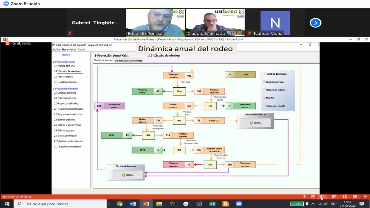GTCREA's tweet photo. Un desarrollo basado en imágenes 3D para estimar el peso de la hacienda y un software de planificación ganadera. Dos proyectos incubados en #CREAlab 2020 presentan sus soluciones ante productores ganaderos de @crea_arg para recopilar feedback y seguir mejorando sus propuestas https://t.co/YQc5Nzet2C