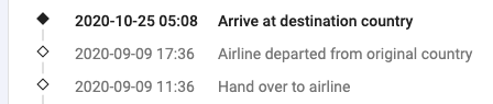 toothpickdog's tweet photo. What's happening?  You may well ask, Twitter.  Same bloody thing: Airlines now using kites or balloons or chickens or something. https://t.co/AdJ2BHOPzJ