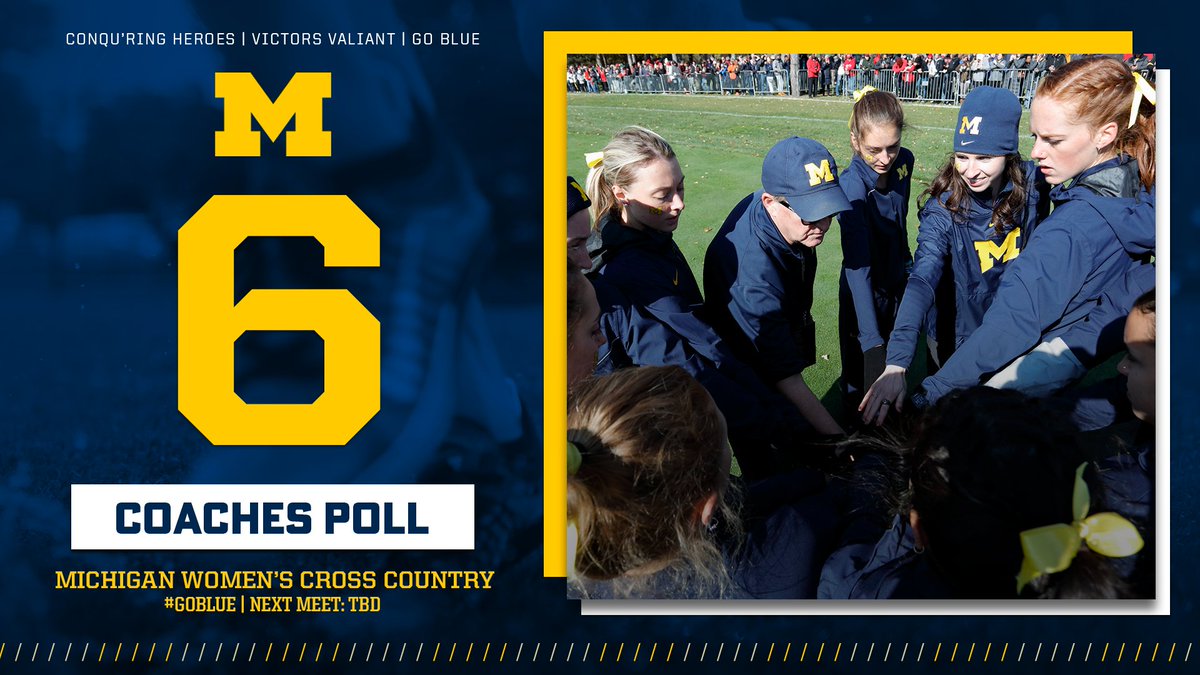 Michigan Track Field Cross Country Umichtrack Twitter Analytics Trendsmap