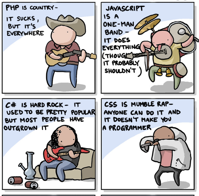 nixcraft's tweet photo. Programming Languages Explained With Music https://t.co/zlTz7kslPT https://t.co/0EwOKOlFJC