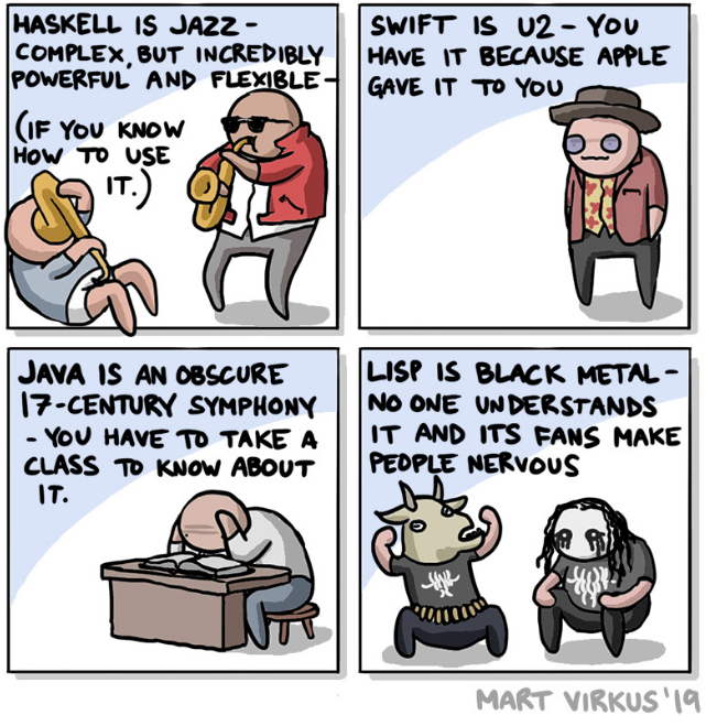 nixcraft's tweet photo. Programming Languages Explained With Music https://t.co/zlTz7kslPT https://t.co/0EwOKOlFJC