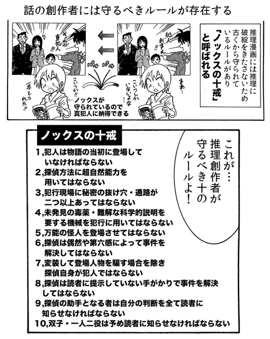 面白く、新しい作品(話)作りに悩む人
そのヒントを「ノックスの十戒」から考えよう
まずルールを
・知る
・守る
そして最後に
・打ち破る
作家志望さんはぜひ参考に 