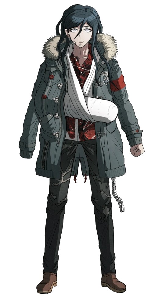 Thread for non Danganronpa fans: Name this character