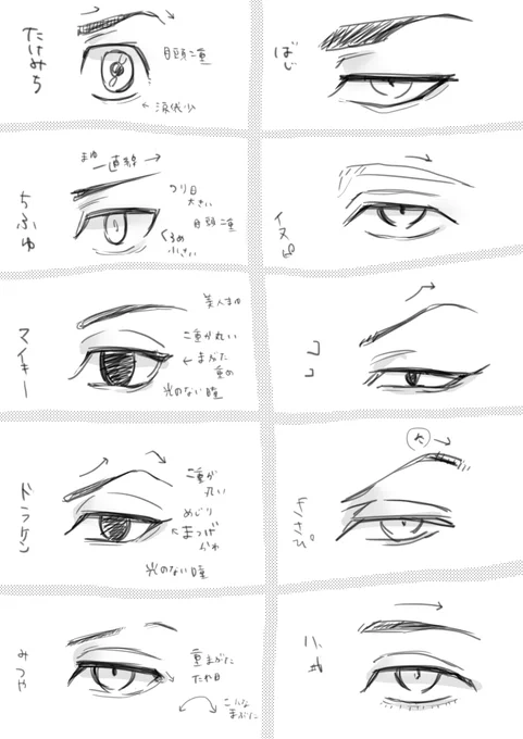 自分メモ…✏️ 描き分け練習模写 