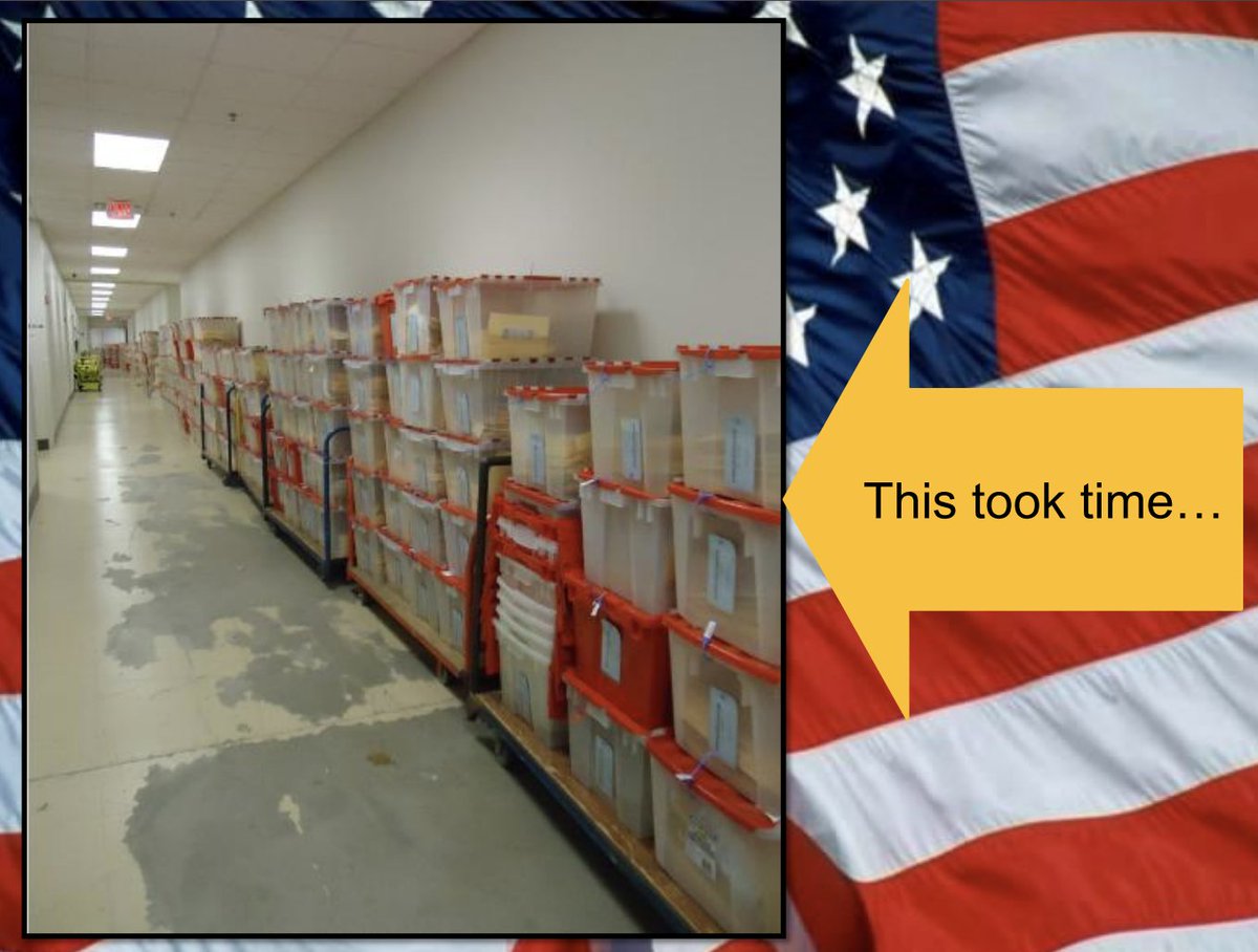 Not voting the ballot you got in the mail means a provisional ballot in many states--those are processed and counted after Election Day.It takes time.Every election.Maricopa County, AZ 2012: