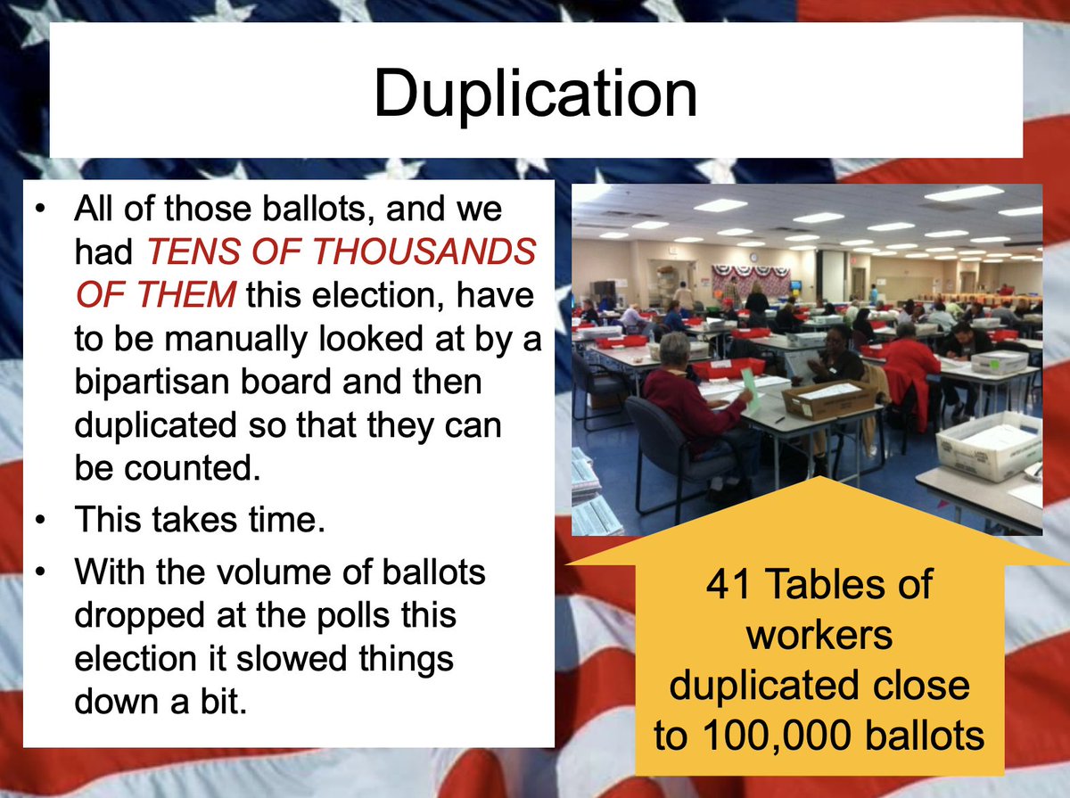 Know what else takes time? Using a crayon to mark the ballot. Or a highlighter. Or something other than blue or black ink pen.Your vote still counts, but after it is duplicated so that it can actually be tabulated. This takes time.Maricopa County, AZ 2012: