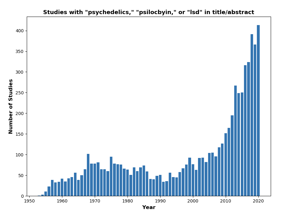 Nick Jikomes tweet media