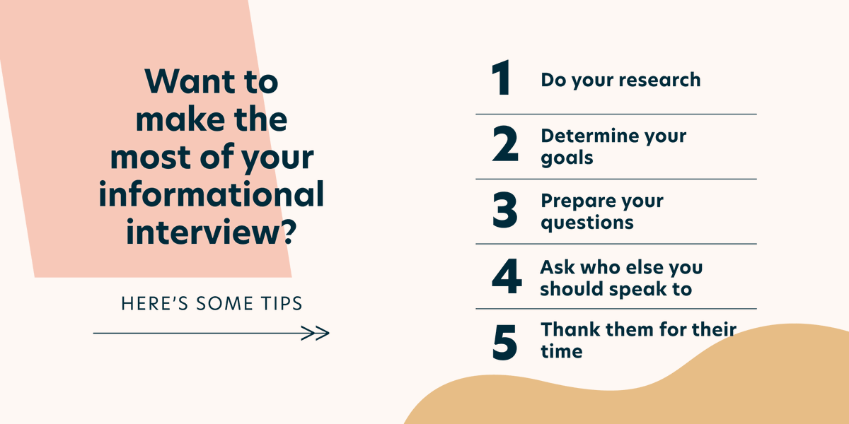 indeed's tweet image. An informational #interview is a short (15-30 min) conversation with another professional to learn more about their career, employer, or industry. Follow the tips below to make the most of your time. And for even more advice on #informationalinterviews - indeedhi.re/2J3MQCh