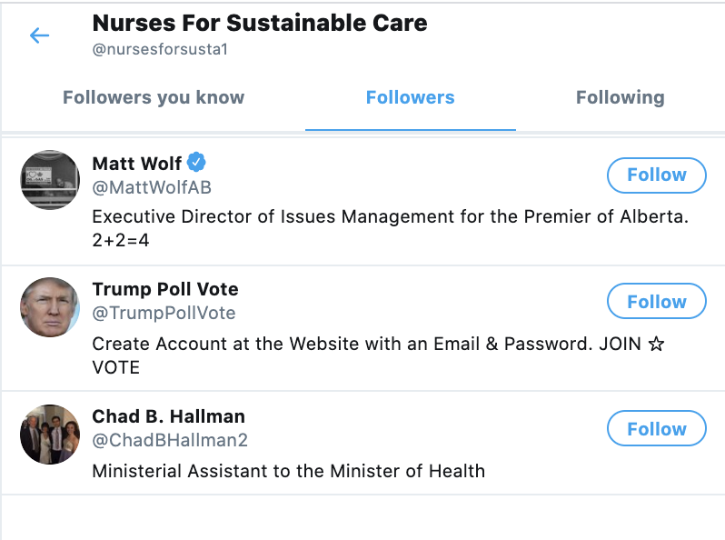 This fake nurses group is not incorporated anywhere in Canada. They ignored multiple requests to identify who they are after we asked multiple times.It appears the first person to follow this account was Chad Hallman, a ministerial assistant to Alberta's Minister of Health.  https://twitter.com/nursesforsusta1/status/1321263797911261186