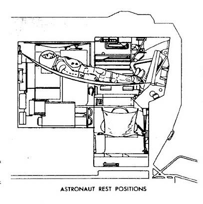 Apollo Lunar Module