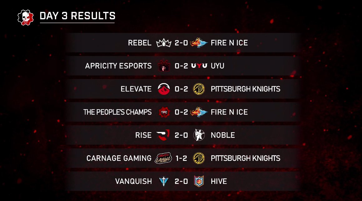 Gears Esports tweet media