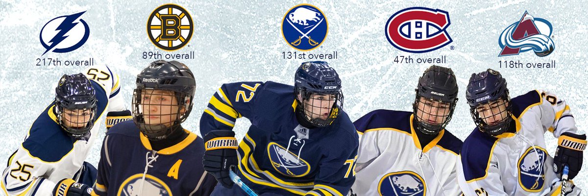 Buffalo Jr. Sabres tweet media