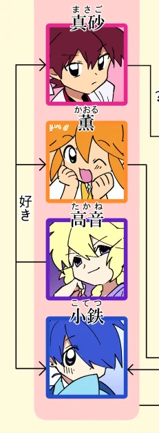 高音さんのダイナミック三股見るとすごい元気出る 