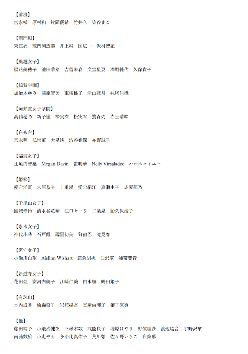 Setaku Setaku0423 Twitter Setaku Setaku0423 Twitter