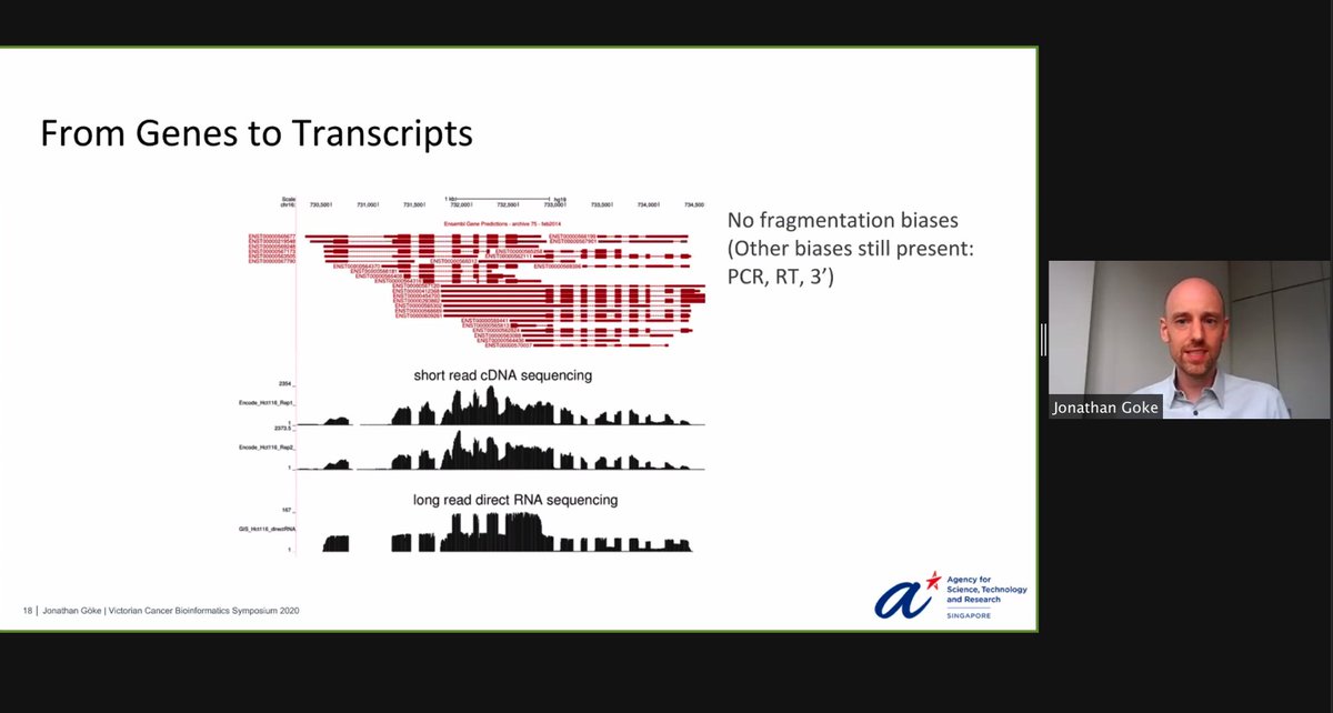 methylnick's tweet image. @nanopore #DRS is it still direct RNA Seq, or native RNA Seq? @JonathanGoeke looks like there are two populations of this gene isoform. Really cool. 

@VicCanBioinf #vcbs2020