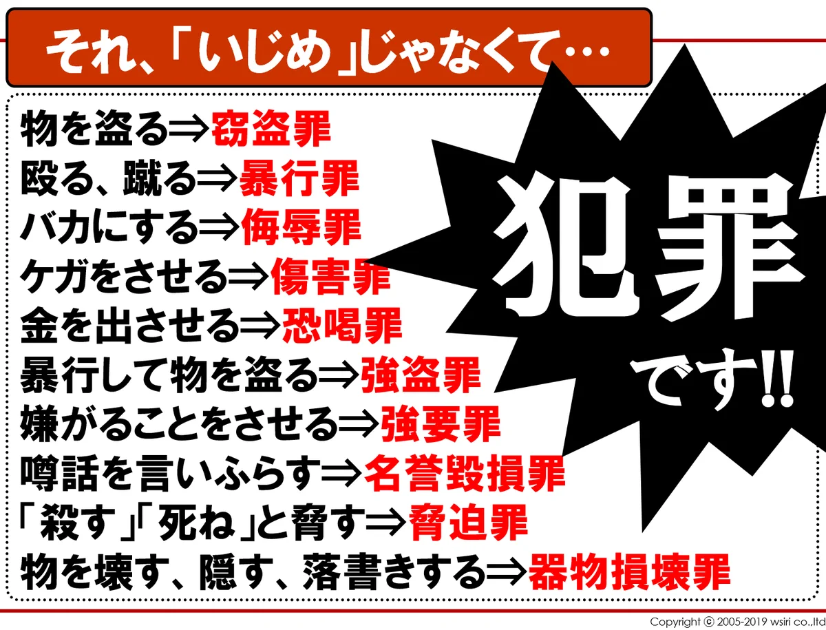 いじめを防ぐのに「あだ名禁止」は効果的？それよりもこの考え方を広く周知させた方が良さそう！