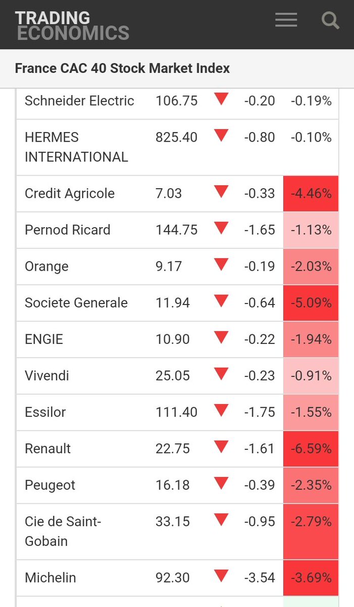 MrWhate14501786's tweet photo. It's already started let's teach them in the language they understand. 💪
#FranceShameOnYou
#boycottfrenchproducts https://t.co/Efbl7YmJhZ