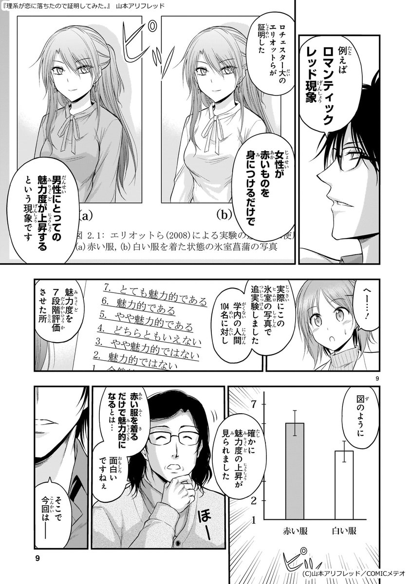 『人は見た目が100パーセントなのか!?』
リケ恋最新話更新しました!見てね!
https://t.co/b5vJ7fwOPq 