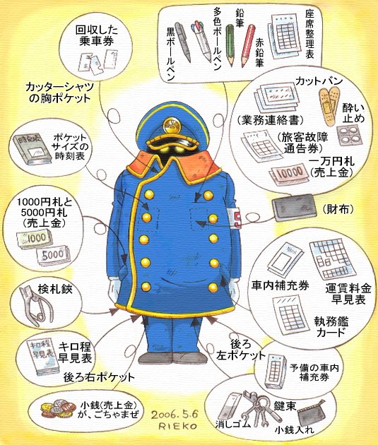 10月14日は鉄道の日…といっても過ぎてしまったけれど💦毎年忘れて