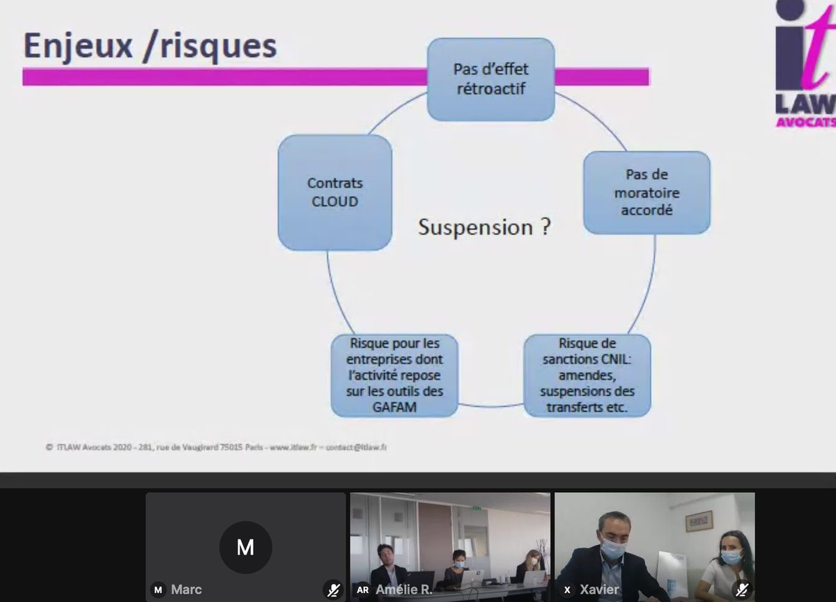 DataFeel's tweet photo. #FICObs Invalidation du #PrivacyShield, une opportunité pour l'Europe ?
Cette décision et son vide juridique sont une source d’incertitude et de coûts pour les entreprises européennes
@ITLAWAvocats @outscale_fr @ILEX_COM @augouard
https://t.co/7B53NfBrok #RGPD
@FIC_eu https://t.co/L24uUY3ZBQ