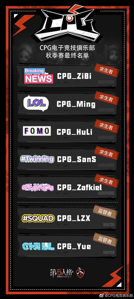 ℛ𝒾𝓃𝒶 On Twitter Cpgクラブ 秋季ivl メンバー発表 若安 Ruoan さんが脱退で 李志轩 Lzx さんが選手兼コーチとして 黎明 Ming さんがサバイバーとして参加します もう一人のサバイバーは契約について相談中 Https T Co Muvxcwhrhh Twitter