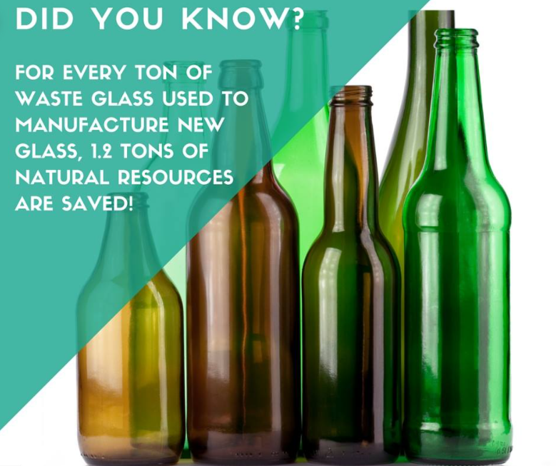 TGRC's tweet photo. Did you know? #Heart4Glass https://t.co/4I4glOpTqX