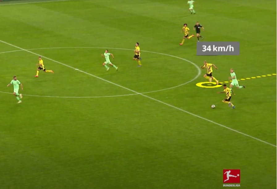 RobBradburn's tweet photo. ⚽ Now this is cool! New Bundesliga Match Fact powered by AWS will showcase the speed of players on the pitch. Take a look at how the Speed Alert works.
https://t.co/VPXyguW0Yp https://t.co/zX7std4tkR https://t.co/gmUU1MtrId