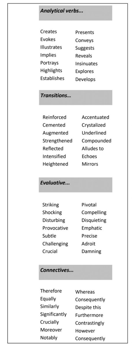 __codexterous's tweet image. **ENGLISH LIT RESOURCE**
Updated Analysis Bookmarks to tag into exercise books to help scaffold and prompt student thinking:
— How to read a text
— Sentence stems
— Approaching model essays
— How to embed quotations
Link with all 4: tinyurl.com/y57paqkj