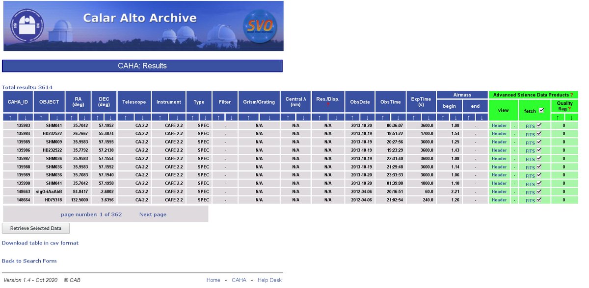 ObsVirtEsp's tweet image. First release of CAFE reduced spectra: More than 3600  spectra covering the period 2013-2019 are now available from the @CalarAltoObs archive (caha.sdc.cab.inta-csic.es/calto).The spectra have been reduced using the pipeline developed by @jlillobox and described in 2020MNRAS.491.4496L