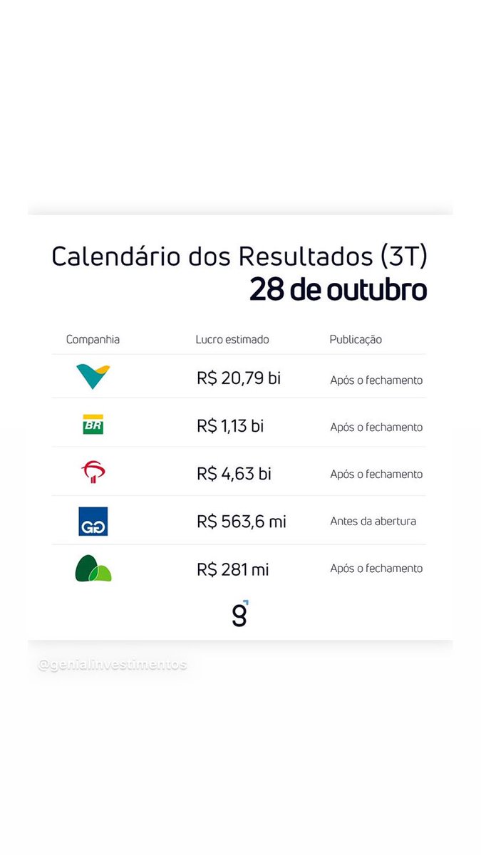 Salva o #IBOV #VALE3 https://t.co/GZVgsYG6qI