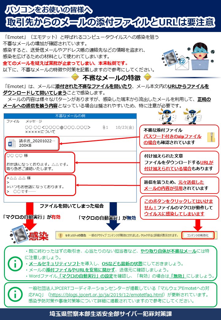 添付ファイル Hashtag On Twitter