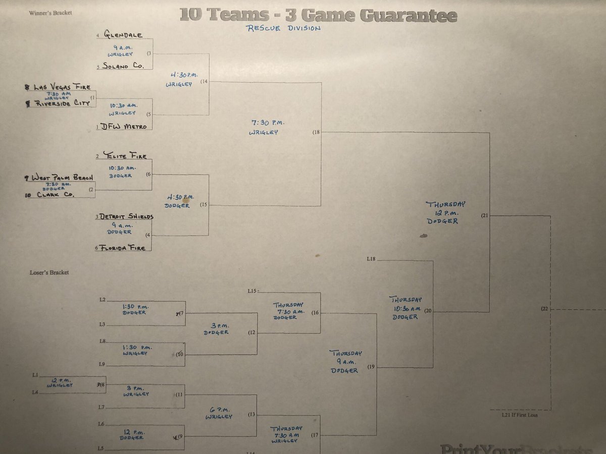 FallenNational's tweet image. Brackets for Tournament