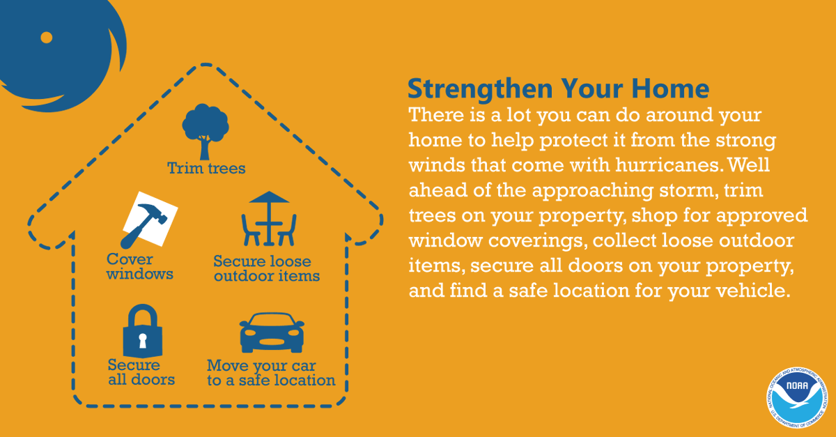 NWSMobile's tweet photo. ⚠️ #Zeta Tip: Act now to complete preparations before the wind becomes hazardous this afternoon and evening!

📌 #HurricanePrep #BePreparedNotScared https://t.co/tGoQAectVM
