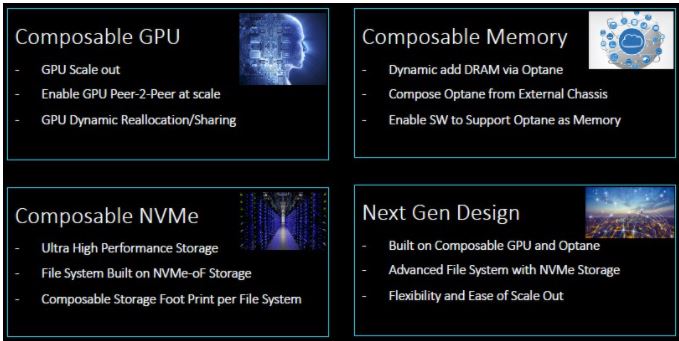 HPC_Guru's tweet photo. Why is Liqid hot? 

@TheNextPlatform looks at the two #HPC deals that @WeAreLiqid has won for three machines at the DoD 

https://t.co/XMUy30TGWW https://t.co/Czjgn6cZAO