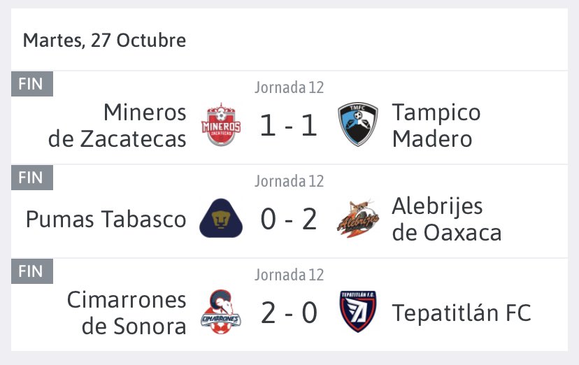 Resultados de los partidos de hoy, Fecha 12, Liga BBVA Expansion Mx , Torneo Guard1anes 2020.
#DeportePicanteOficial #LigaBBVAExpansionMx #Guard1anes2020 https://t.co/pjQNuiZz1K