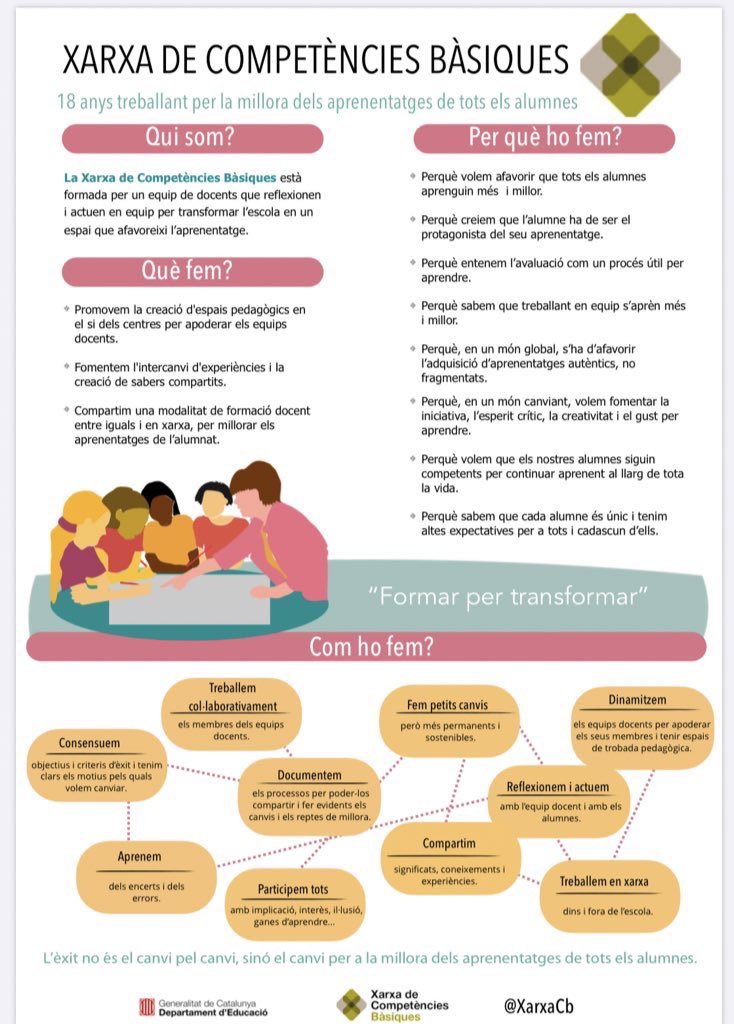 xarxaCb's tweet photo. Seràs tu el seguidor o la seguidora 13.000?? Ajuda'ns a arribar-hi... Ens en manquen 10!
No regalem res però com sempre us en donarem l'enhorabona i l'agraïment!!👏🏆💐
En xarxa Cb: sumar, multiplica!
@xarxacb està formada per centres de tot Catalunya.
#FormarPerTransformar https://t.co/WCljLZi7B6