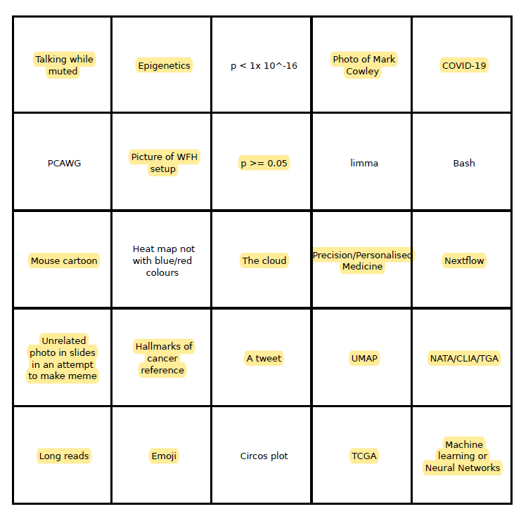 SpaceyBaptist's tweet image. #VCBS2020 that photo of Mark Cowley finally appears!