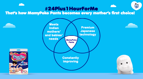MamyPokoIN's tweet photo. MamyPoko Pants are customised to Indian babies’ needs and provides them with undisturbed sleep. The diaper pants are also constantly improving in order to meet Indian mothers' requirements and help them spend quality time with the baby.
#MamyPoko #Unicharm #24Plus1HourForMe https://t.co/OiLzcSlb39
