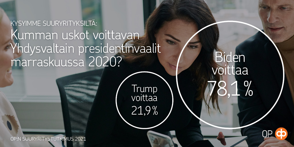 Valtaosa suomalaisten suuryritysten johtajista uskoo Bidenin voittoon USA:n presidentinvaaleissa, kertoo OP:n #suuryritystutkimus. ”Yrityksille huomionarvoista on se, millaista valittavan presidentin kauppapolitiikka tulee olemaan", toteaa <a href="/Kkeitaanniemi/">Katja Keitaanniemi</a> op.fi/op-ryhma/media…