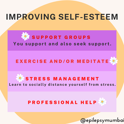 #Research has often found that #epilepsy may engender feelings of low #self-esteem in people, especially vis-à-vis forming relationship with others. (https://t.co/eh5O0yz4M8)
Some helpful ways to improve self-esteem are: joining and attending support groups, exercising …. https://t.co/HwawAzaMbA