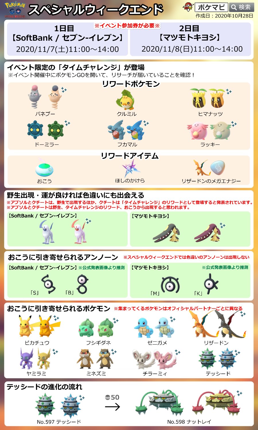Twitter 上的 ポケモンgo攻略情報 ポケマピ スペシャルウィークエンド開催 1日目 Softbank セブンイレブン 11 7 土 11時 14時 2日目 マツモトキヨシ 11 8 日 11時 14時 限定タイムチャレンジ 運が良ければ色違いのアブソル クチート テッシード