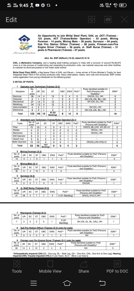 Shri52357877's tweet photo. Dear sir, waiting for the skill test results from a very long time,
. So please declare results. Advt No.Bsp-30(rectt)/19-20.SAIL-bhilai
#sailbsp_result
#sailbsp
@SAILBSP1 @dpradhanbjp @SAILsteel @OfficeDp @chairmansail @SteelMinIndia https://t.co/1dzbrQZxQZ