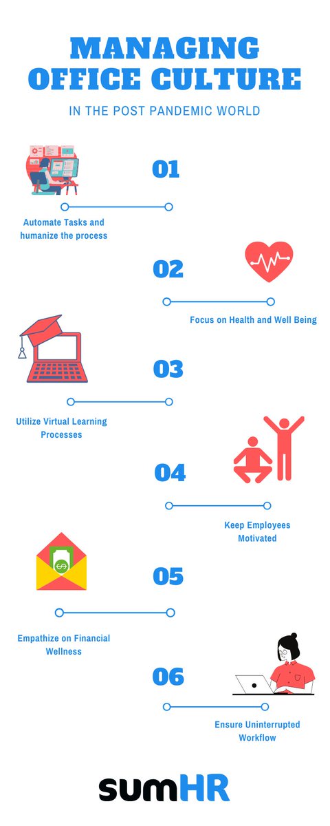 Lead your team into the post-pandemic world!
Wish to know more? Give this a read: bit.ly/2G19PwC

#hrms #pandemiclife #workfromhome #sumHR #leadershipmatters
