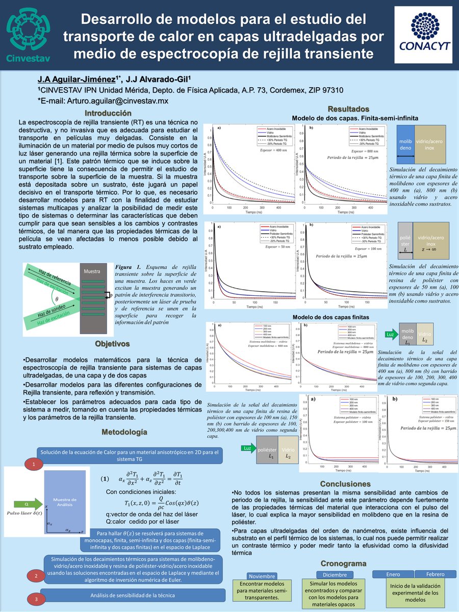 ArturoA95939340's tweet photo. Este es mi trabajo "Desarrollo de modelos para el estudio del transporte de calor en capas ultradelgadas por medio de espectrocopía de rejilla transiente"
@CINVESTAVMERIDA #FA25
#SPFA2020
#1D
#OrgulloCinvestav https://t.co/aSRcSE6wsx